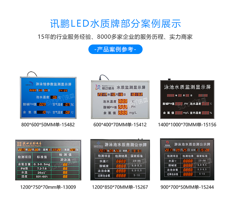 LED水質(zhì)監(jiān)測(cè)看板案例參考 LED水質(zhì)監(jiān)測(cè)看板案例參考