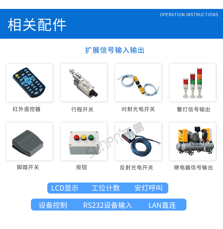 生產(chǎn)管理系統(tǒng)相關(guān)配件