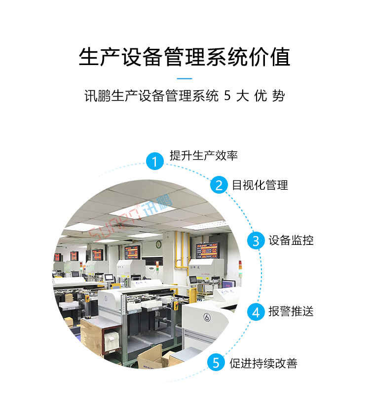 生產(chǎn)設(shè)備管理系統(tǒng)優(yōu)勢 生產(chǎn)設(shè)備管理系統(tǒng)優(yōu)勢