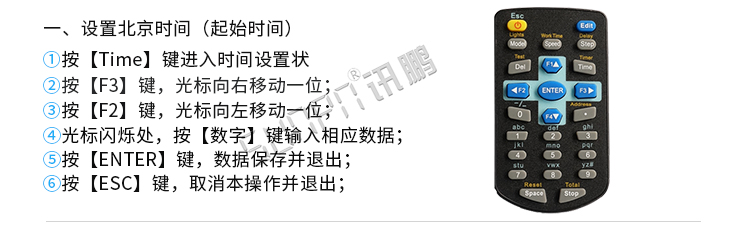 客流量統(tǒng)計系統(tǒng)控制