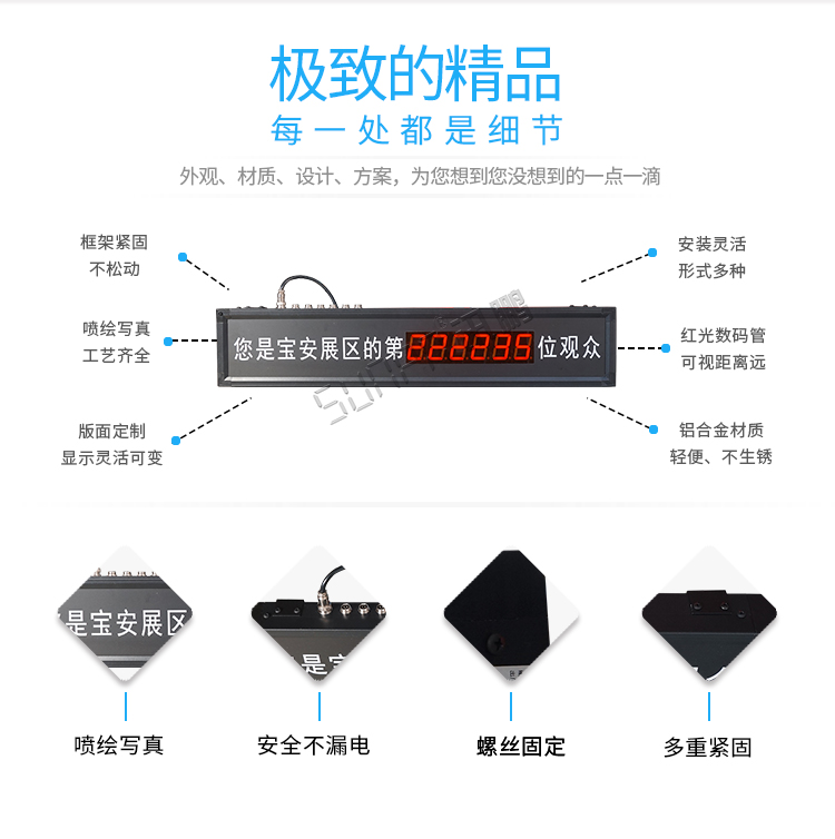 客流量計數(shù)器顯示屏細節(jié)