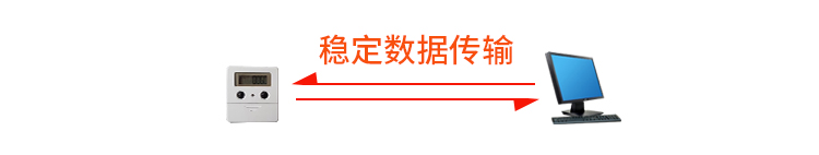 客流量計(jì)數(shù)器優(yōu)勢(shì)介紹