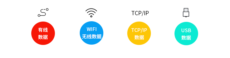 客流量計(jì)數(shù)器優(yōu)勢(shì)介紹