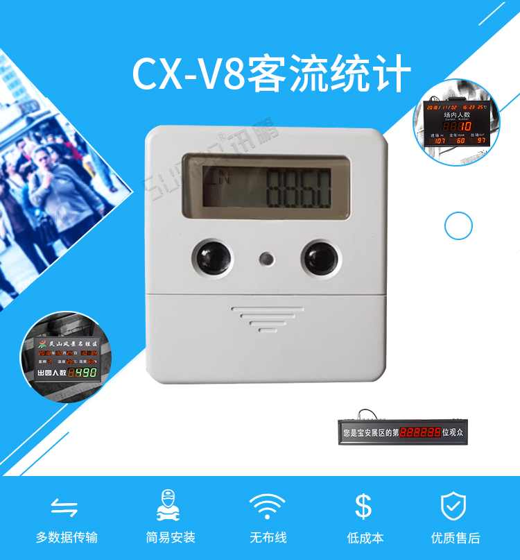 客流量計(jì)數(shù)器優(yōu)勢(shì)介紹