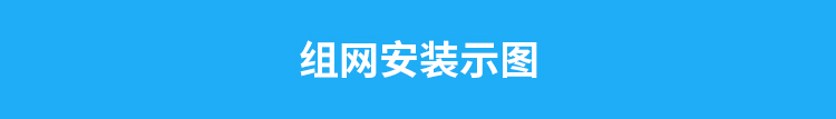 熱成像客流統(tǒng)計器安裝圖示