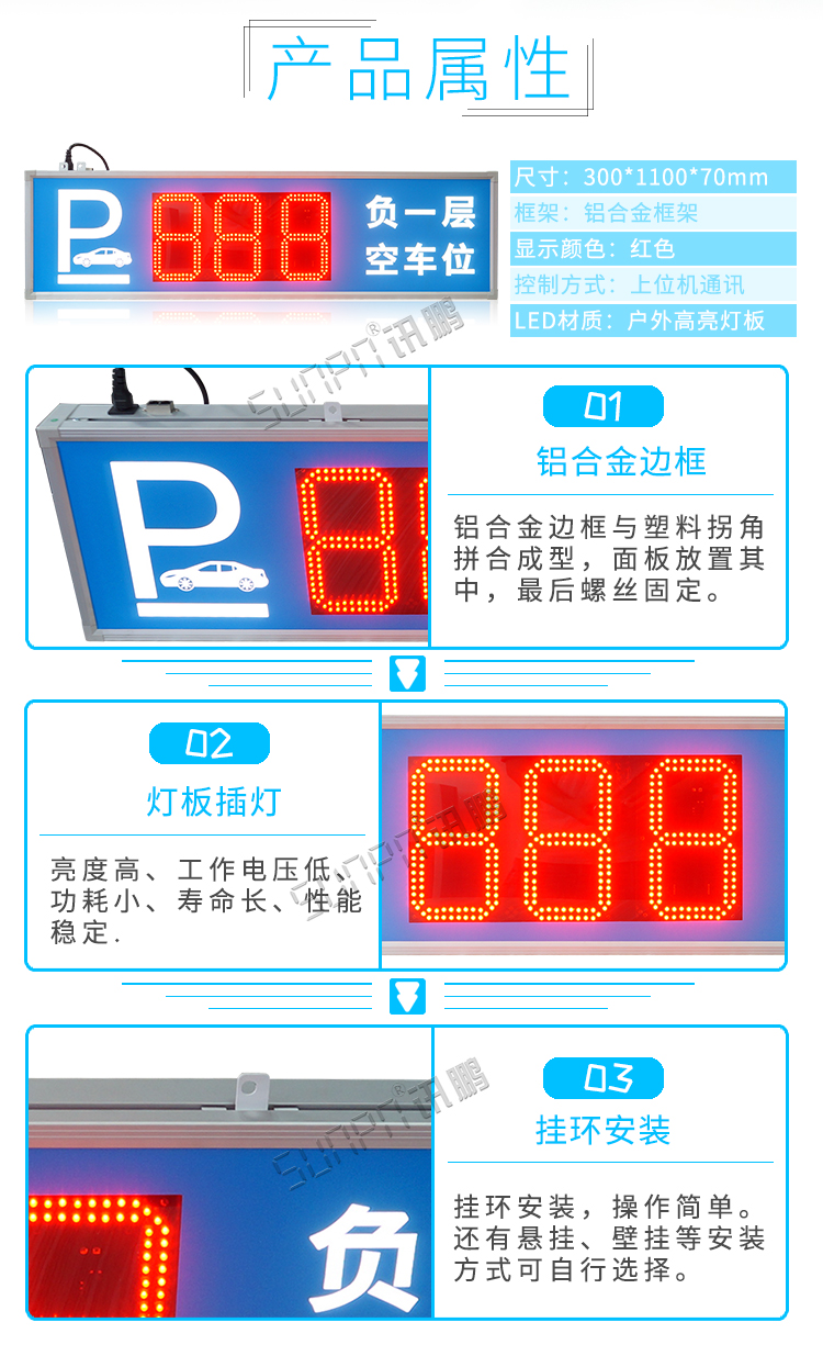 智能車位管理系統(tǒng)產(chǎn)品參數(shù)