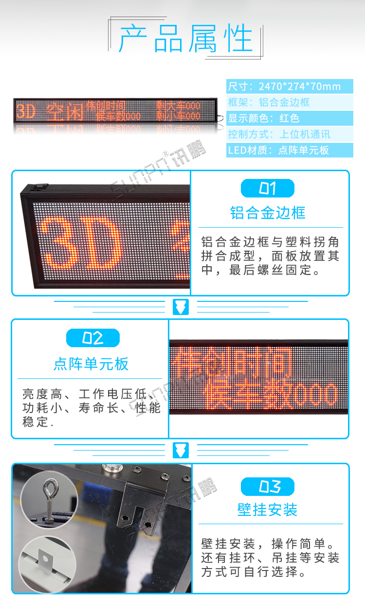 車位引導(dǎo)系統(tǒng)產(chǎn)品參數(shù)