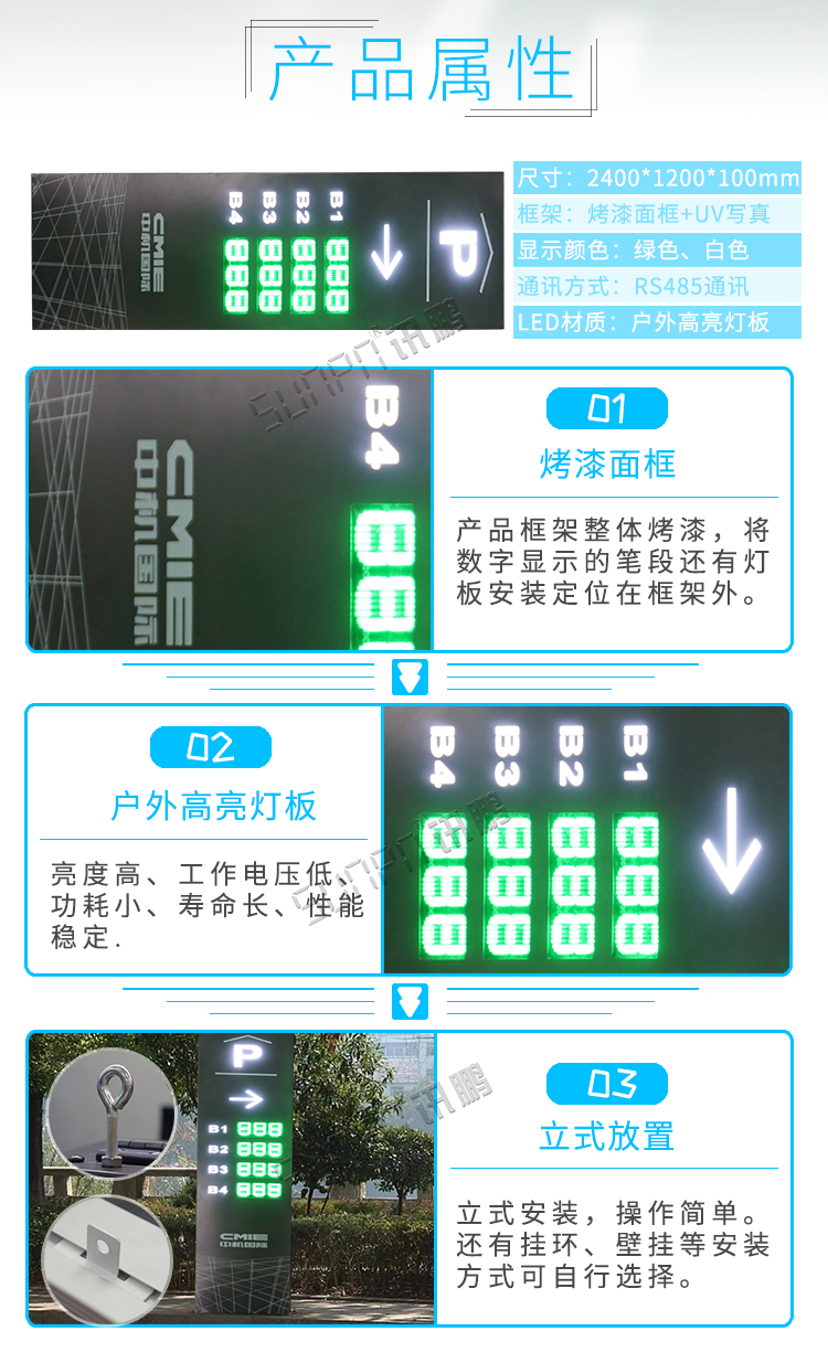 LED剩余車位顯示屏產(chǎn)品屬性