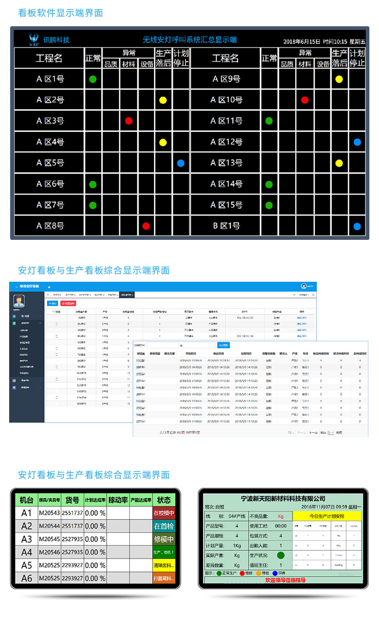 Andon系統(tǒng)軟件介紹 Andon系統(tǒng)軟件介紹