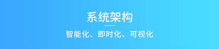 生產(chǎn)管理系統(tǒng)架構