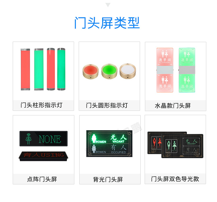 智慧廁所引導(dǎo)系統(tǒng)門頭屏介紹