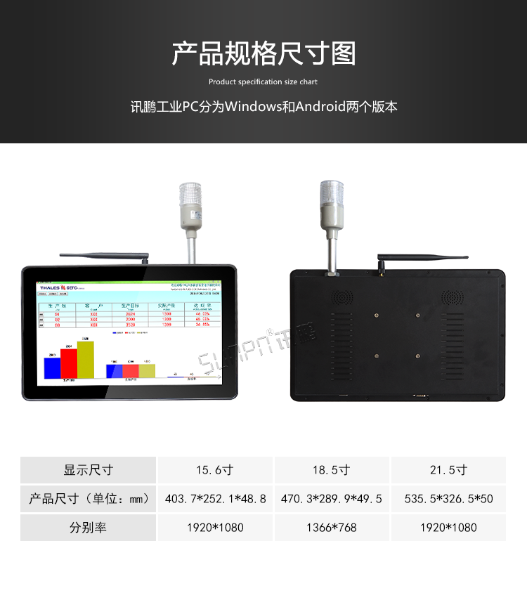 工業(yè)觸控一體機(jī)尺寸