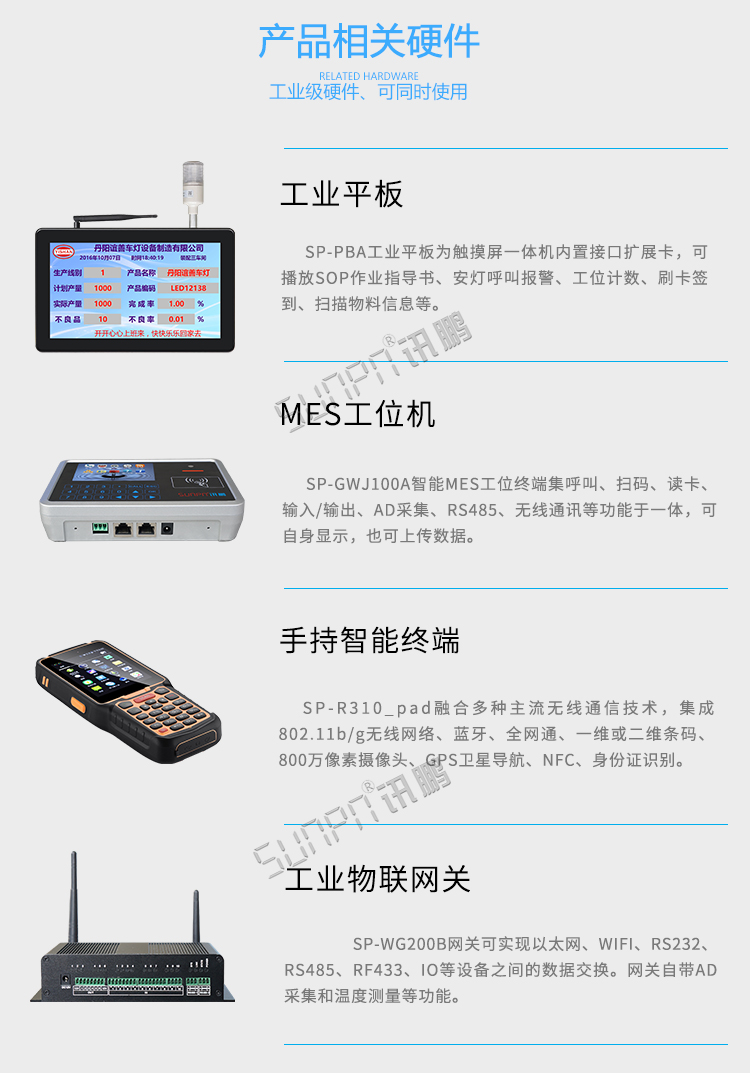 MES硬件