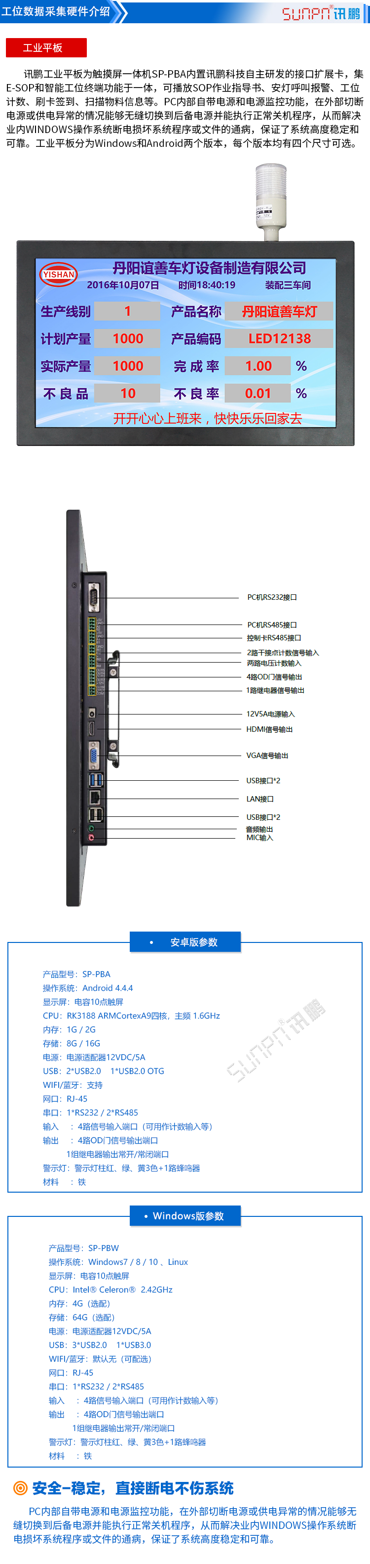 工業(yè)一體機