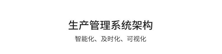 電子看板系統(tǒng)架構