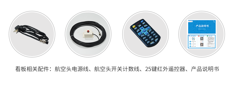 車間生產(chǎn)管理看板功能說明