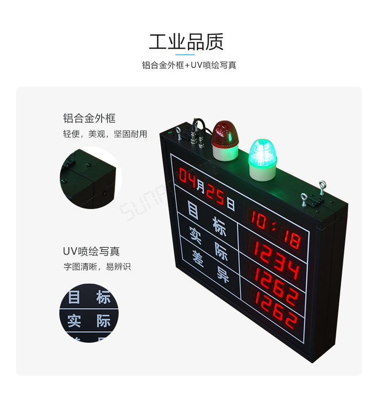 電子看板產品介紹