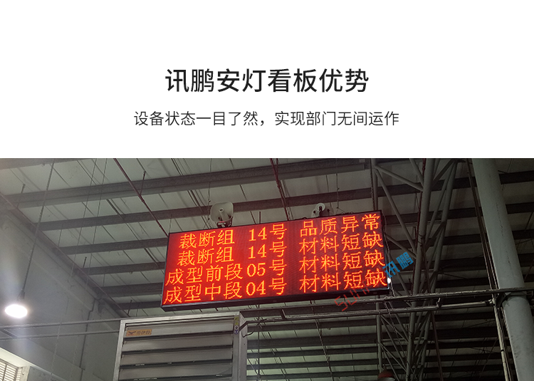 ANDON系統(tǒng)優(yōu)勢(shì)介紹