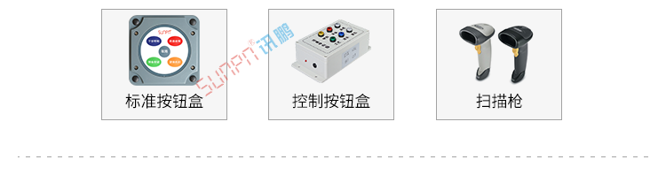 ANDON系統(tǒng)組成