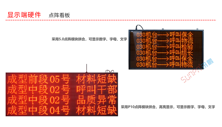 ANDON系統(tǒng)硬件介紹