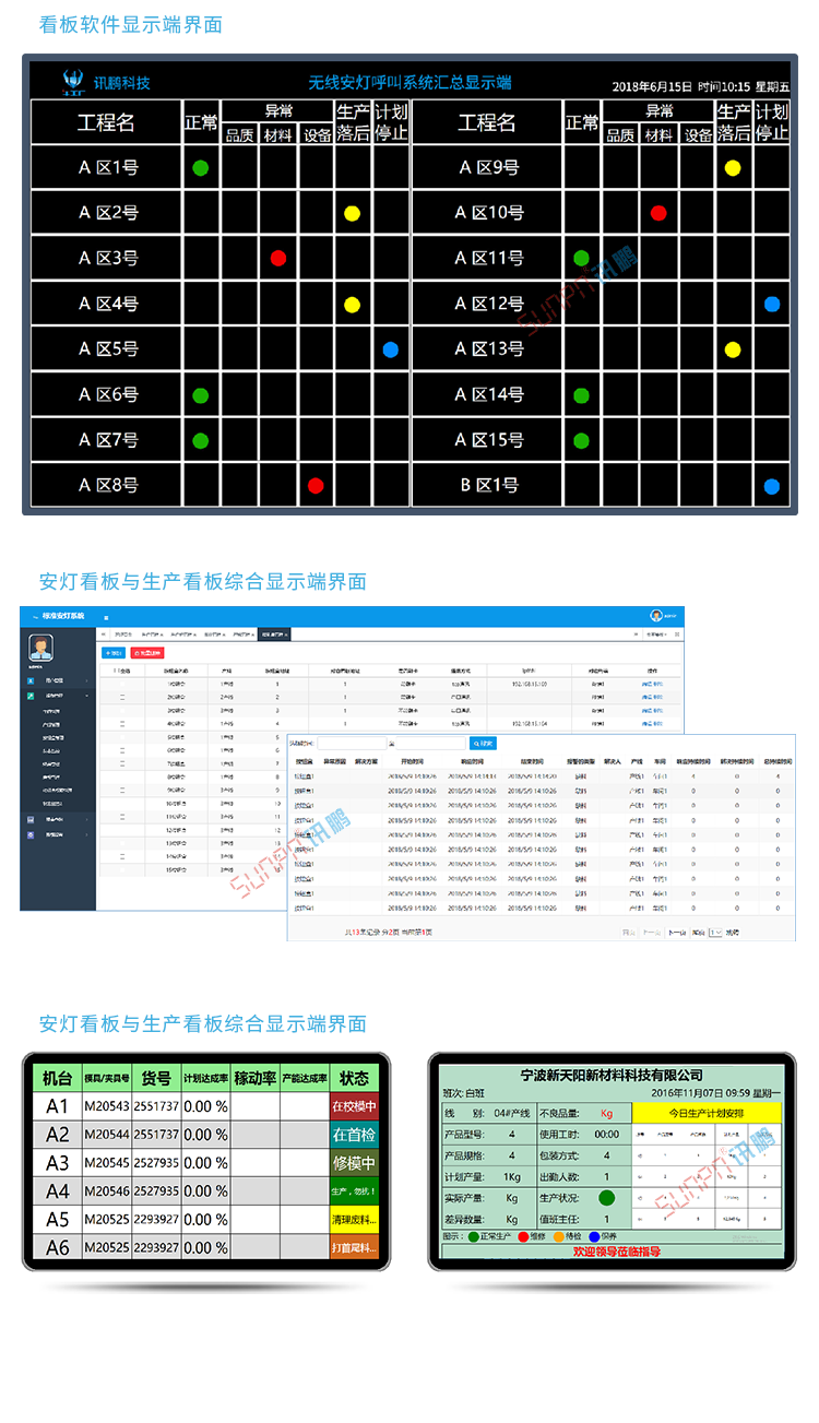 ANDON系統(tǒng)軟件介紹