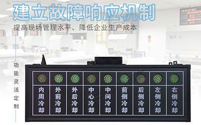 安燈系統(tǒng)