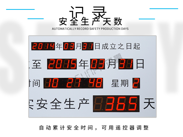 中國(guó)中鐵安全生產(chǎn)揭示牌產(chǎn)品介紹