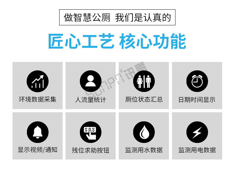 智能廁位引導(dǎo)系統(tǒng)產(chǎn)品介紹
