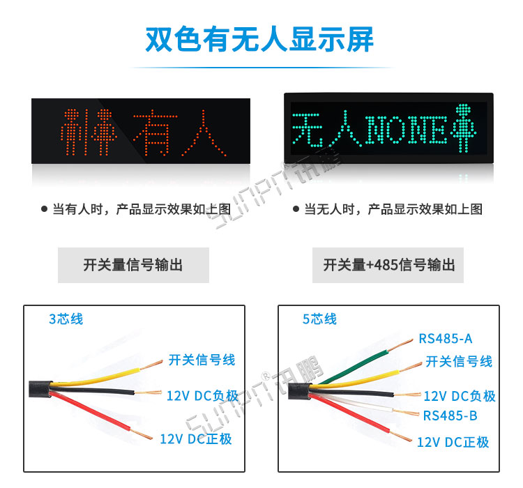 智能廁位引導(dǎo)系統(tǒng)相關(guān)配件