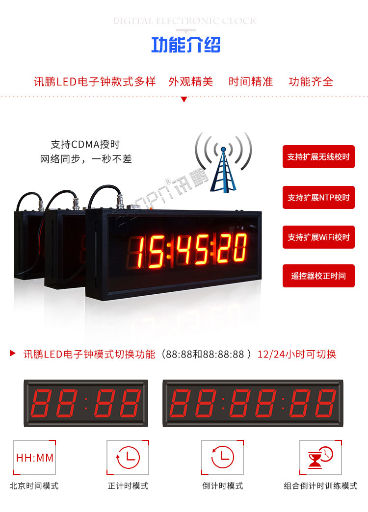 醫(yī)院LED電子鐘擴展功能