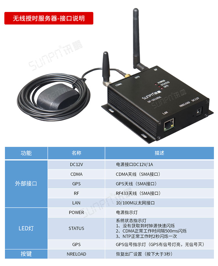 醫(yī)院LED電子鐘相關(guān)配件