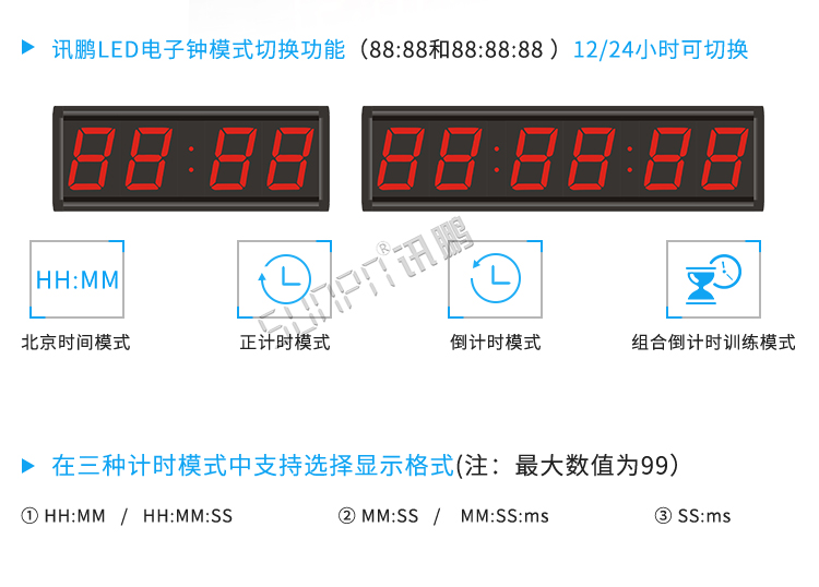 馬拉松比賽計時器擴展功能