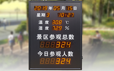 景區(qū)人數(shù)統(tǒng)計顯示屏