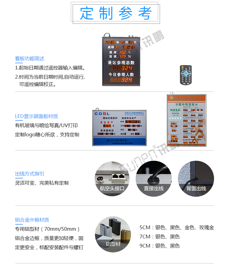 景區(qū)人數(shù)統(tǒng)計顯示屏定制參考