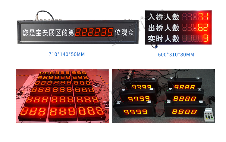 景區(qū)人數(shù)統(tǒng)計顯示屏案例參考