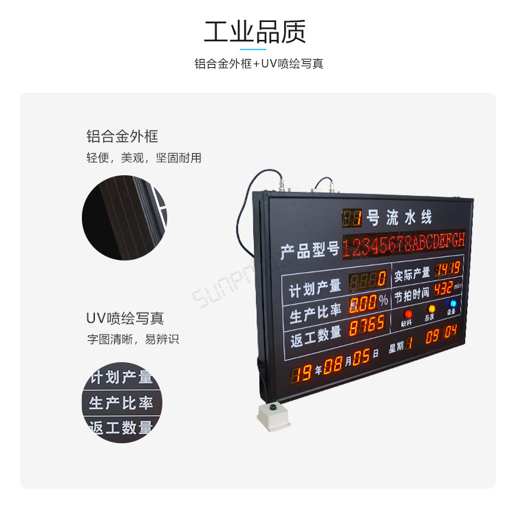 流水線電子看板產(chǎn)品細(xì)節(jié)