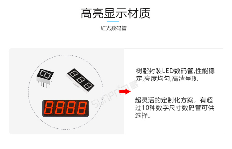流水線電子看板產(chǎn)品細(xì)節(jié)