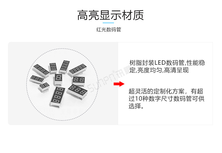 線束生產(chǎn)線電子看板產(chǎn)品細節(jié)