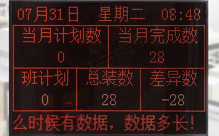 電子看板