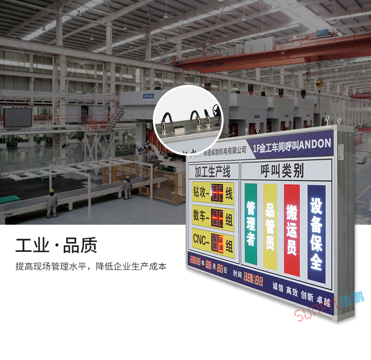 車間呼叫系統(tǒng)產(chǎn)品介紹
