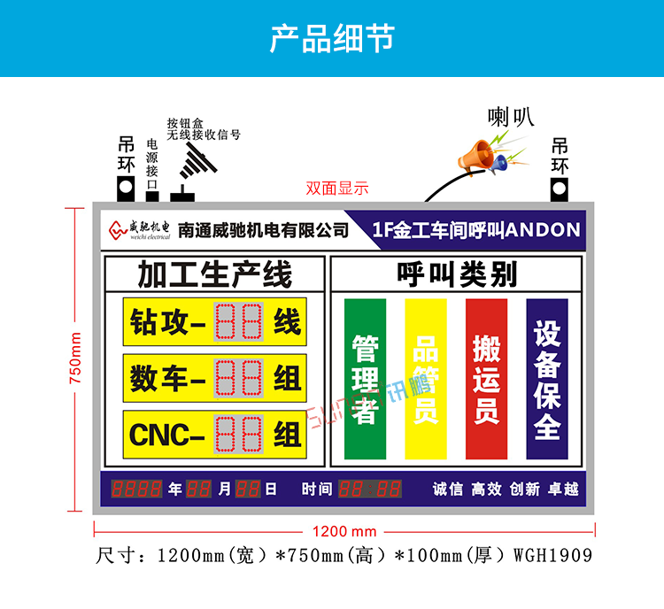 車間呼叫系統(tǒng)產(chǎn)品細節(jié)