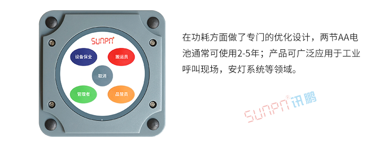 車間呼叫系統(tǒng)硬件介紹