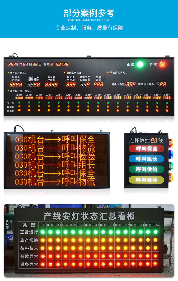 車間呼叫系統(tǒng)案例參考