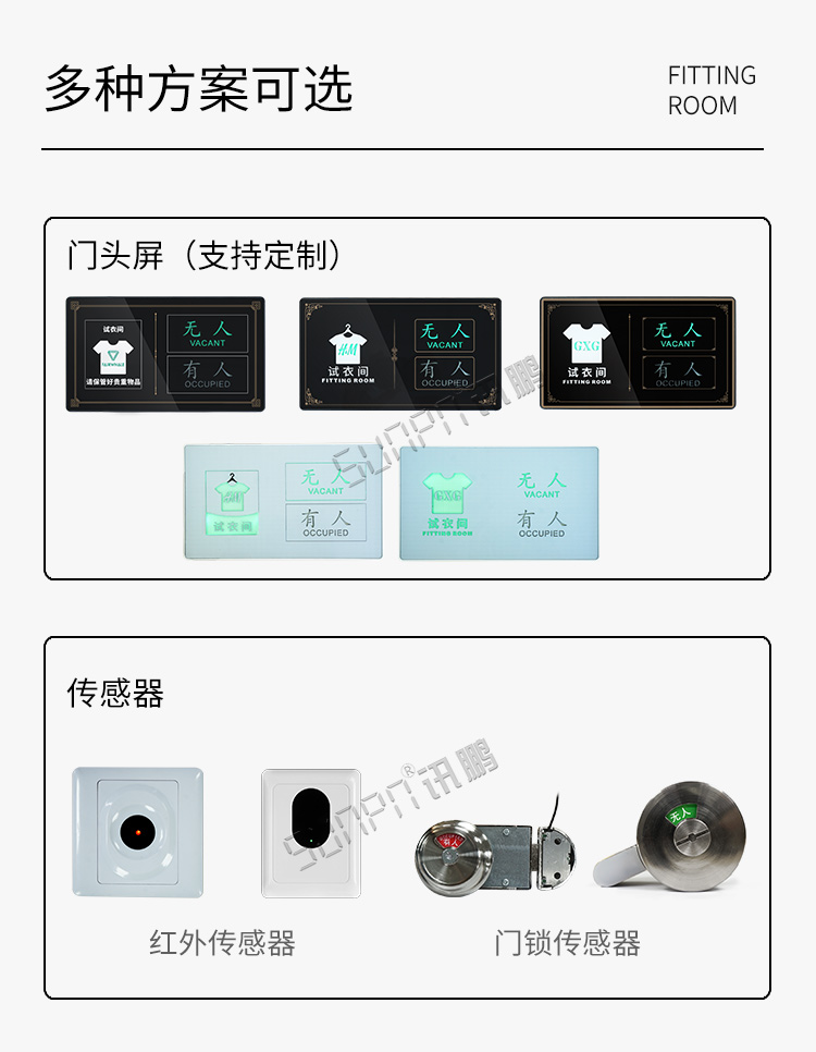 試衣間有人無人提示牌配套方案