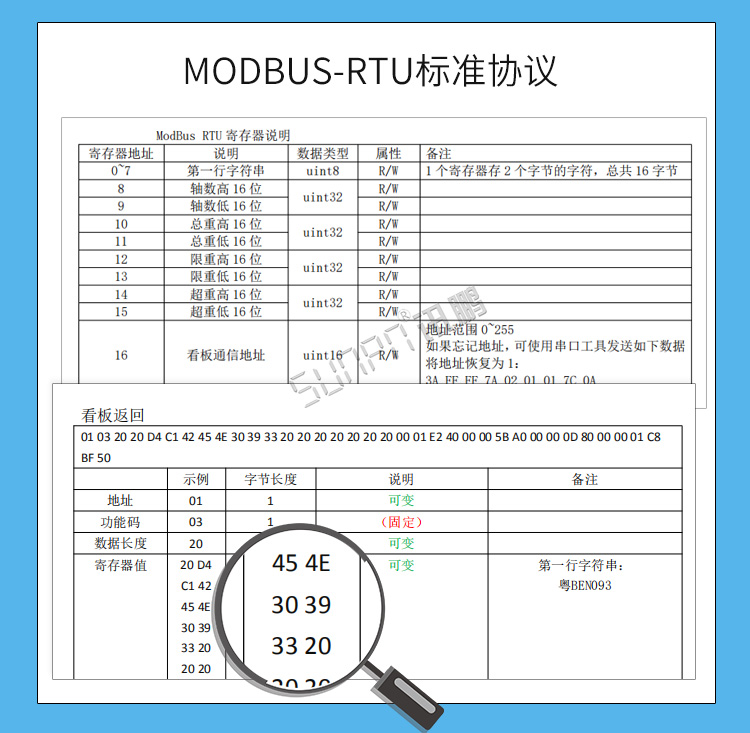 二次開發(fā)顯示屏標(biāo)準(zhǔn)協(xié)議 二次開發(fā)顯示屏標(biāo)準(zhǔn)協(xié)議