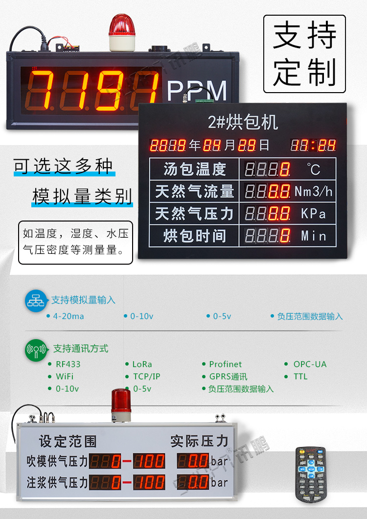 0-10V信號(hào)顯示屏案例參考