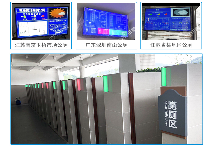 智能公廁管理系統(tǒng)案例參考