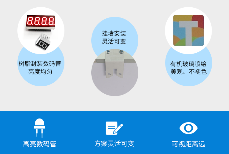 次數(shù)統(tǒng)計計數(shù)屏產(chǎn)品細(xì)節(jié)
