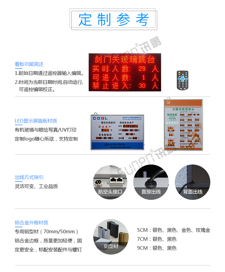 人流量監(jiān)測系統(tǒng)定制指導(dǎo)