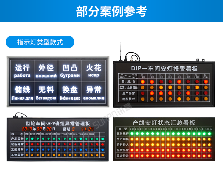 安燈系統(tǒng)案例參考